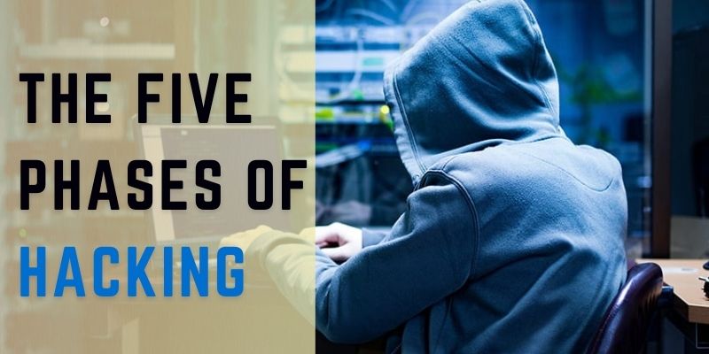 Five Phases of Hacking